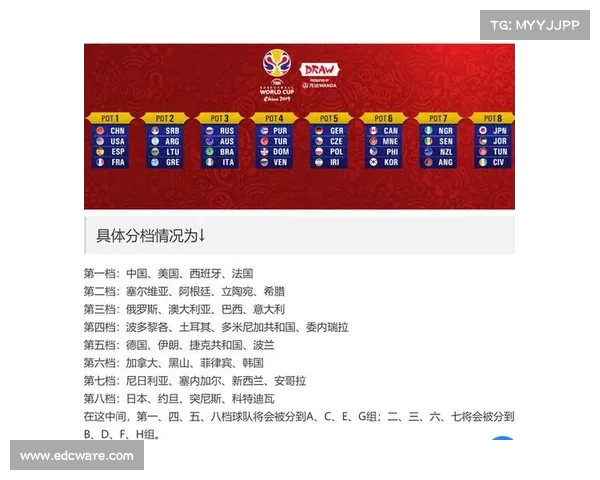 FIBA官方发布男篮亚洲杯战力榜 澳大利亚稳居第一 中国队排名第四 FIBA官方发布男篮亚洲杯战力榜 澳大利亚稳居第一 中国队排名第四