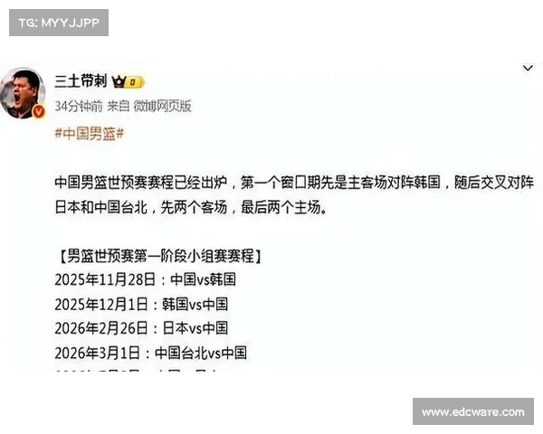 男篮世预赛抽签引发热议 第一阶段赛程公布归化球员需加快步伐 男篮世预赛抽签引发热议 第一阶段赛程公布归化球员需加快步伐